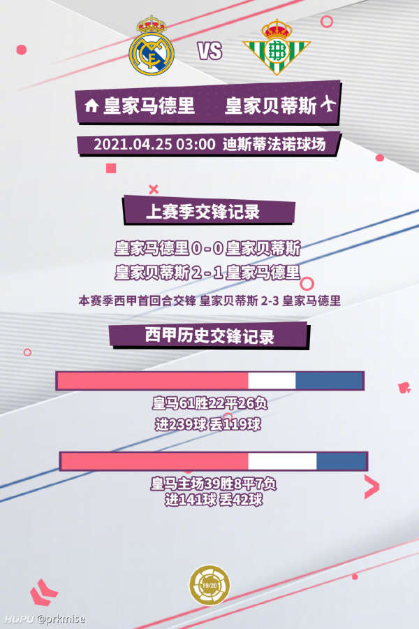 皇家贝蒂斯直播时间，熬夜看球前，这份避坑指南值得你花三分钟